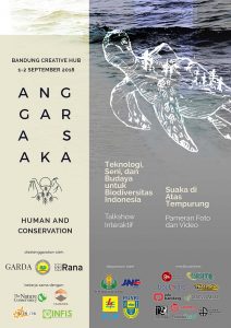 Poster Anggarasaka ITB 2018
