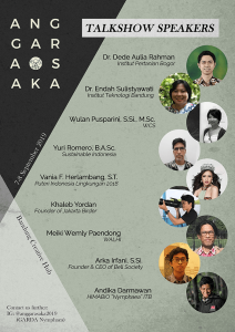 Talkshow Speakers Anggarasaka 2019